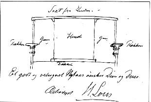 <p>Eit tverrsnitt av overbygget skissert i brev datert 30.12.1882 fr&aring; direkt&oslash;r H. Lous til Ole Holm&oslash;e. Noteringane p&aring; fem liner: 1) &rdquo;Seet fr&aring; Enden&rdquo;, 2) &rdquo;R&aelig;kken. Gang. Huset. Gang. R&aelig;kken&rdquo;, 3) D&aelig;kket, 4) Et godt og velsignet Nytaar &oslash;nskes Dem og Deres. 5) &AElig;rb&oslash;digst H.Lous&rdquo;</p>