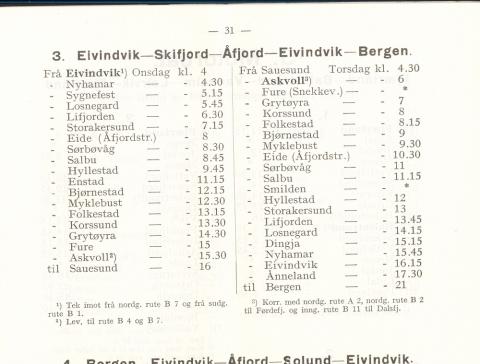 Båtstoppestader i Åfjorden i motorbåtrute nr 3. Eivindvik - Skifjord - Åfjord -Eivindvik - Bergen, vinteren 1937-1938: Eide, Sørbøvåg, Salbu og Smilden.