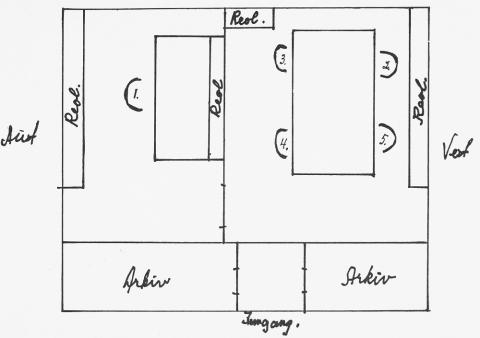 Skisse som viser fylkesmannskontoret i 1937. Staben var på i alt fem personar. Fylkesmannen sat i rommet mot aust og dei fire andre i rommet mot vest. Døra mellom romma var til vanleg open. Personalet i 1937 var: 1) Fylkesmann Hans Seip, 2) fylkesfullmektig Karl Husabø, 3) kontorfullmektig brita Husabø, 4) kontorbetjent Sissel Knudsen og 5) ekstrabetjent Leiv Revheim.