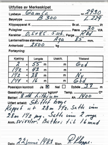 Rapport-skjema, datert 22.06.1983.
