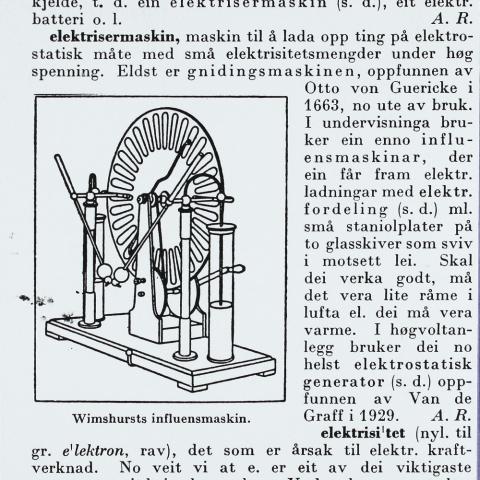 Johan Lillestøl gjekk ut av folkeskulen i 1921. Eksamensoppgåva i norsk var Eit minne fraa skulen. Johan skreiv om då skulen fekk elektrisermaskin.