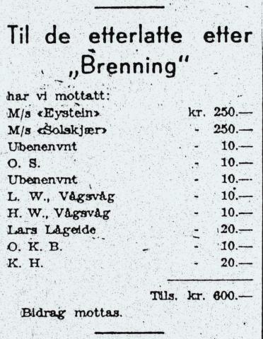 <i>Fjordenes Tidende</i> hadde i innsamling til etterletne.