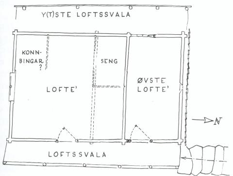 Grunnriss av Loftet på Stølen.
