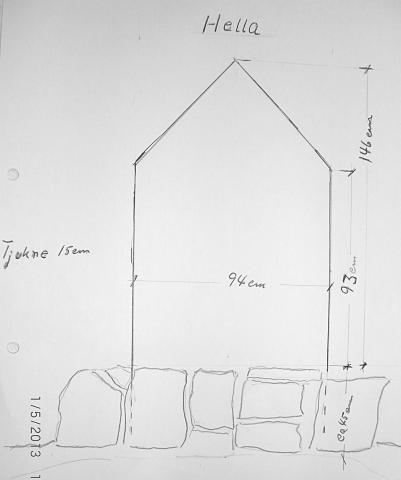 Nøyaktige mål på grensesteinen Hella: breidde 94 cm, tjukne 15 cm, høgd til spiss 146 cm. Steinsetjinga kring 45 cm høg.