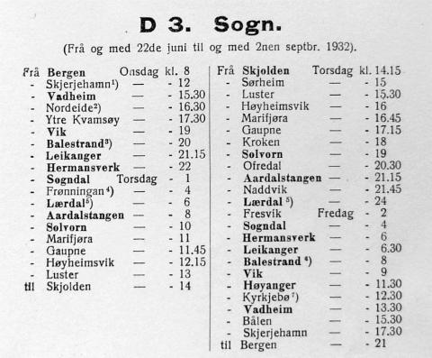 «Rute D3. Sogn.» (Bergen-Sogn-Bergen), sommaren 1932. Båten gjekk frå Bergen onsdag kl. 08.00 og var i Luster kl. 13.00 dagen etter. Vidare gjekk båten inn til Skjolden og utatt om Sørheim før han var oppom Luster kl. 15.30. Då hadde båtsmann John Hærum nøyaktig to og ein halv time til å reisa heim og besøkja heimen sin. 