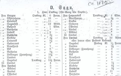 Rutetabell for rute D. mellom Bergen og Sogn frå kring 1870. I denne tabellen er "Værholm" berre stjernestoppestad  (merka med * i ruteheftet). Båten gjekk innom viss det var last eller passasjerar som skulle dit. Etter ruta skulle båten frå Bergen vera i Lavik klokka 2 om ettermiddagen, - litt tidlegare til Verholmen.
